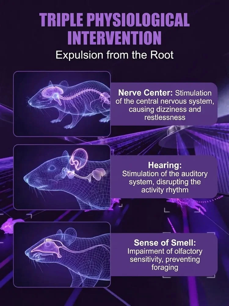 Fully automatic ultrasonic intelligent rodent and insect repellent-YAO