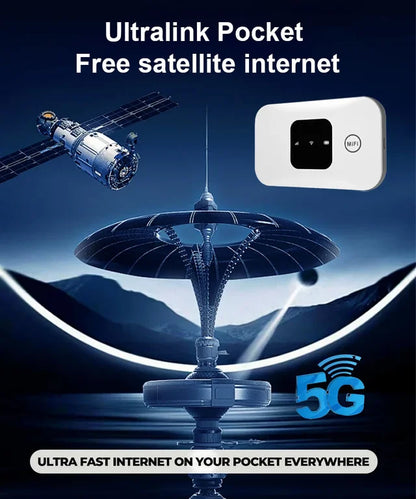 Free Internet in Your Pocket 5G Router-YAO