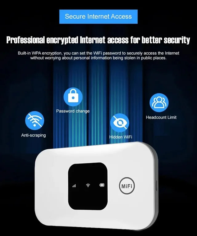Free Internet in Your Pocket 5G Router-YAO