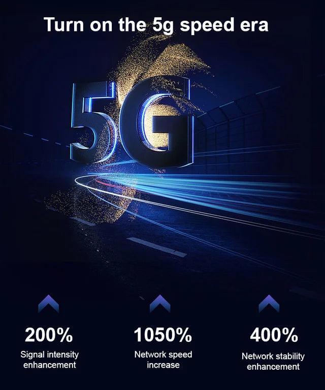 Free Internet in Your Pocket 5G Router-YAO
