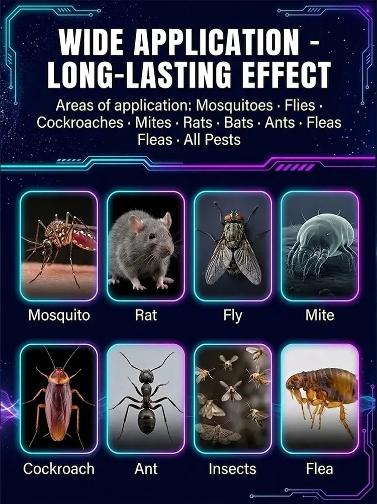 Fully automatic ultrasonic intelligent rodent and insect repellent-YAO