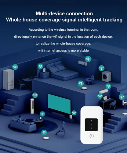 Free Internet in Your Pocket 5G Router-YAO