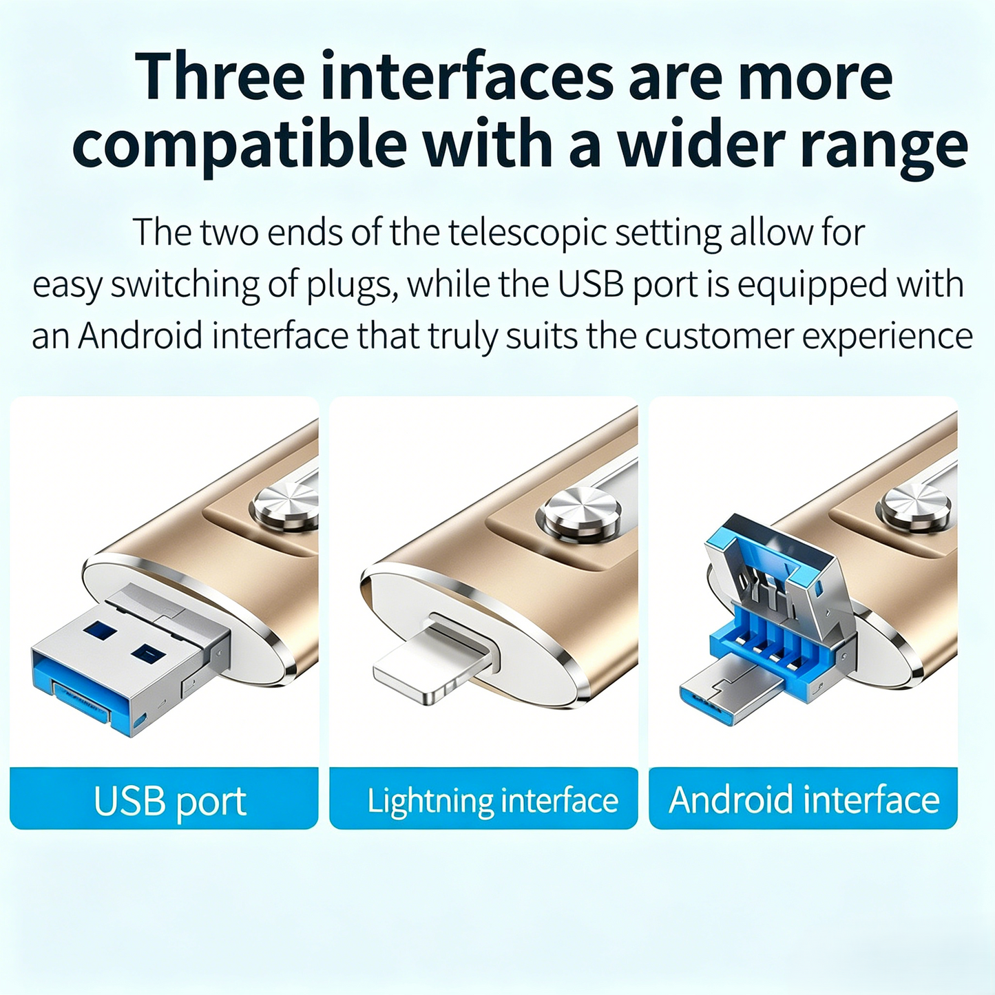 Portable 4-in-1 USB Flash Drive – Fast Photo Backup & Extra Storage for Phone, Tablet & Computer-RH