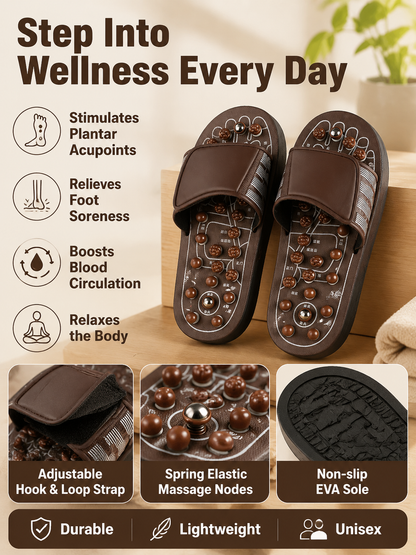 Ad justable Acupressure Massage Slippers with Rotatable Spring Nodes-YAO