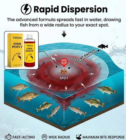 Concentrated Fish Attractant Liquid – Fast-Acting Red Worm Bait Additive for Freshwater Fishing, Enhances Scent & Improves Bite Response (100ml)-YAO