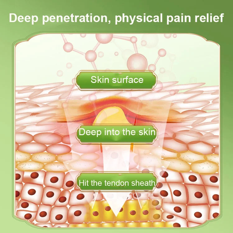 Herbal Joint & Wrist Relief Spray for Daily Comfort-YAO