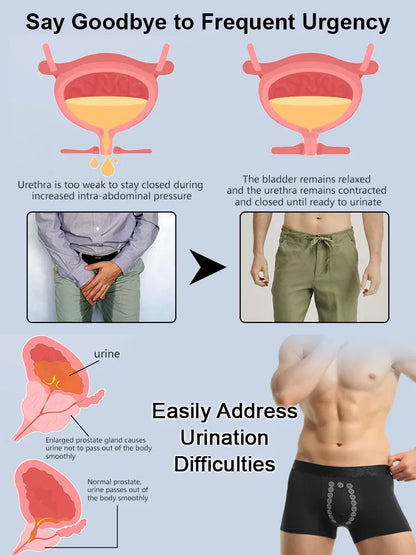Men's Magnetic Prostate Care Boxers-YAO
