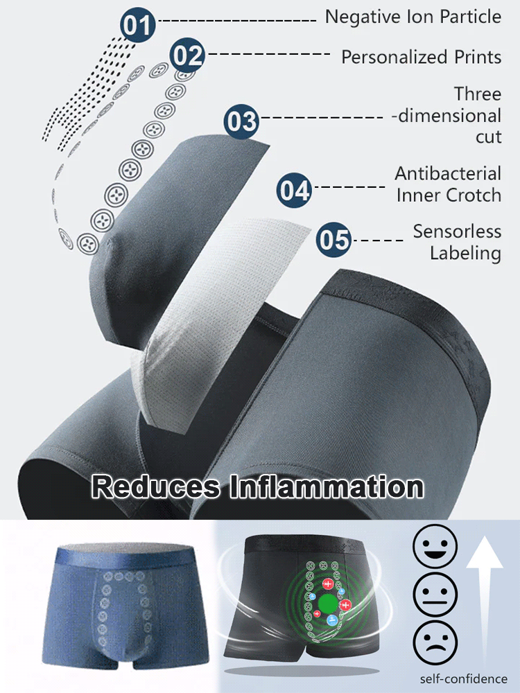 Men's Magnetic Prostate Care Boxers-YAO