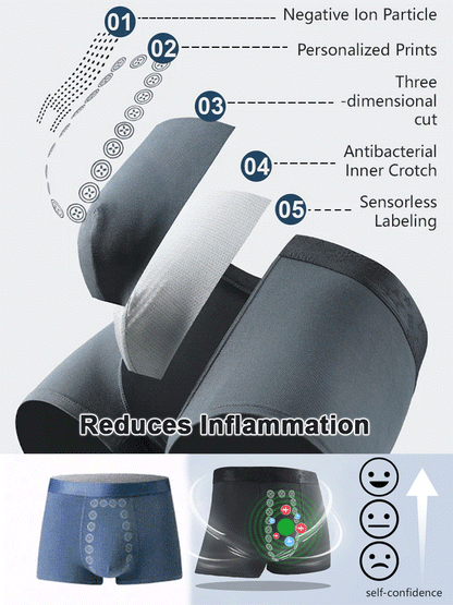 Men's Magnetic Prostate Care Boxers-YAO