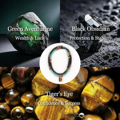 💰 Money Attraction Necklace | Green Aventurine & Tiger Eye Pendant for Wealth, Luck & Positive Energy | Adjustable Chain for Men & Women-RH