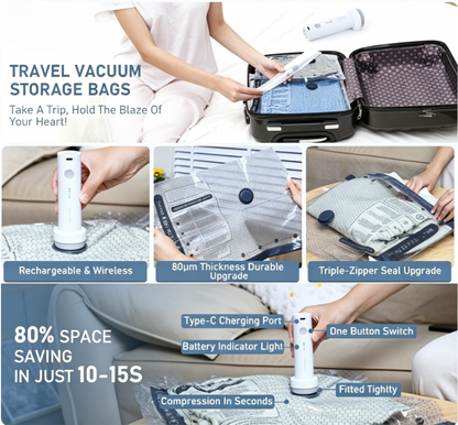 Travel Vacuum Storage Bags with Rechargeable Pump-RH