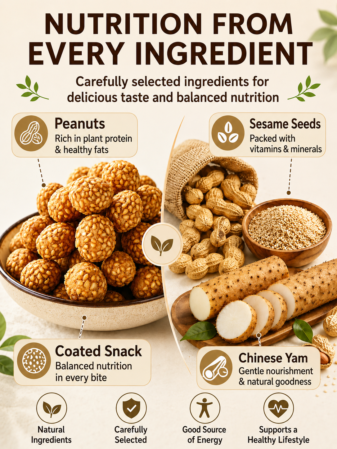 Sesame Coated Yam Peanuts. Original Flavor-YAO