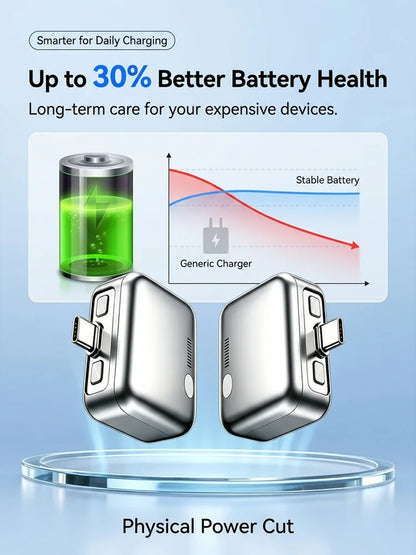Overcharge Protection Smart Charger-YAO