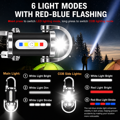 【2026】Ultra-Bright Mini Keychain Flashlight 🔦-RH